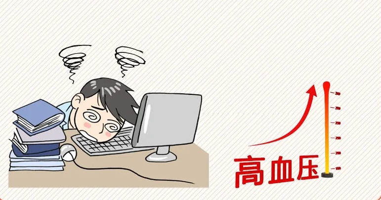 上班族高血壓飆升的8大真兇！_1_yonker永康_來(lái)自小紅書(shū)網(wǎng)頁(yè)版.jpg
